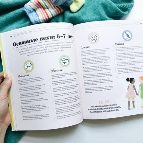книга о чем думают дети. Смотреть фото книга о чем думают дети. Смотреть картинку книга о чем думают дети. Картинка про книга о чем думают дети. Фото книга о чем думают дети