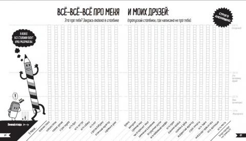 книга натвори что хочешь каракули. Смотреть фото книга натвори что хочешь каракули. Смотреть картинку книга натвори что хочешь каракули. Картинка про книга натвори что хочешь каракули. Фото книга натвори что хочешь каракули
