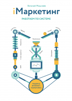 iМаркетинг