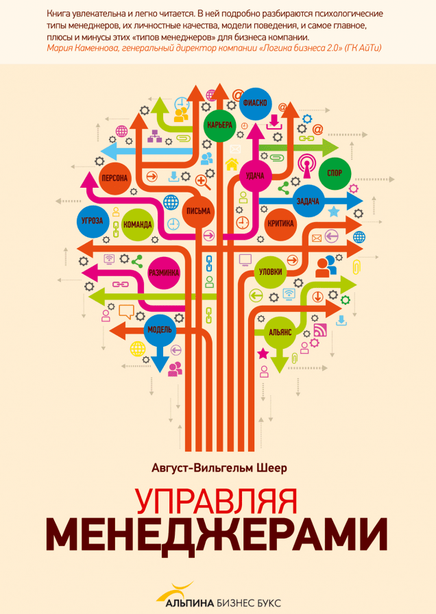 Управляя менеджерами