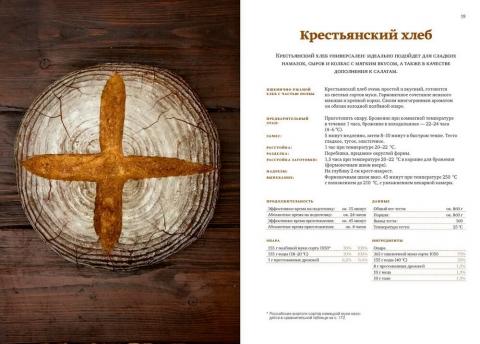 Как сделать книгу о хлебе
