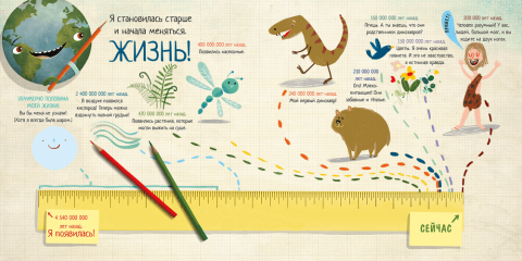 как устроена земля издательство миф. Смотреть фото как устроена земля издательство миф. Смотреть картинку как устроена земля издательство миф. Картинка про как устроена земля издательство миф. Фото как устроена земля издательство миф