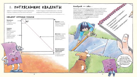 CorelDRAW Справка | Обтекание текста Как одеваться, чтобы выглядеть стройнее