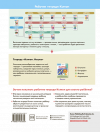 Книга «Kumon. Наука. Уровень 1» - 