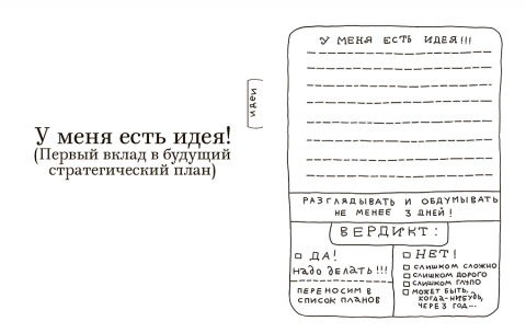 365 дней очень творческого человека ежедневник. Смотреть фото 365 дней очень творческого человека ежедневник. Смотреть картинку 365 дней очень творческого человека ежедневник. Картинка про 365 дней очень творческого человека ежедневник. Фото 365 дней очень творческого человека ежедневник