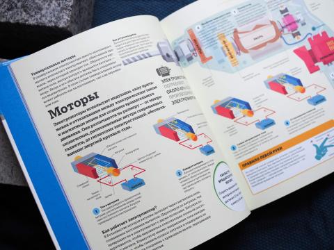 как работают технологии миф. Смотреть фото как работают технологии миф. Смотреть картинку как работают технологии миф. Картинка про как работают технологии миф. Фото как работают технологии миф