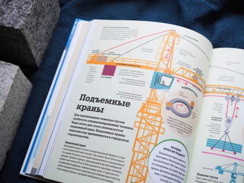 как работают технологии миф. Смотреть фото как работают технологии миф. Смотреть картинку как работают технологии миф. Картинка про как работают технологии миф. Фото как работают технологии миф