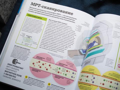 как работают технологии миф. Смотреть фото как работают технологии миф. Смотреть картинку как работают технологии миф. Картинка про как работают технологии миф. Фото как работают технологии миф