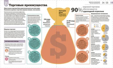 книга как спасти планету тони джунипер. Смотреть фото книга как спасти планету тони джунипер. Смотреть картинку книга как спасти планету тони джунипер. Картинка про книга как спасти планету тони джунипер. Фото книга как спасти планету тони джунипер