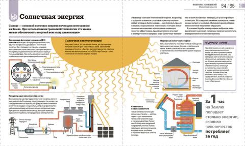 книга как спасти планету тони джунипер. Смотреть фото книга как спасти планету тони джунипер. Смотреть картинку книга как спасти планету тони джунипер. Картинка про книга как спасти планету тони джунипер. Фото книга как спасти планету тони джунипер