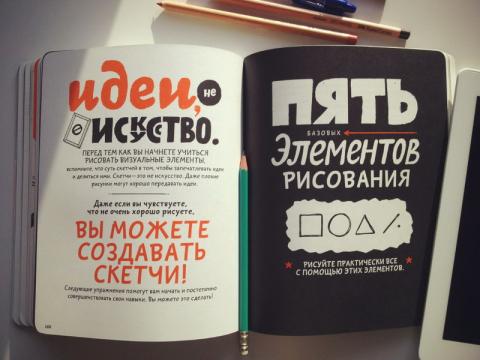 визуальные заметки на практике продвинутые техники скетчноутинга. Смотреть фото визуальные заметки на практике продвинутые техники скетчноутинга. Смотреть картинку визуальные заметки на практике продвинутые техники скетчноутинга. Картинка про визуальные заметки на практике продвинутые техники скетчноутинга. Фото визуальные заметки на практике продвинутые техники скетчноутинга