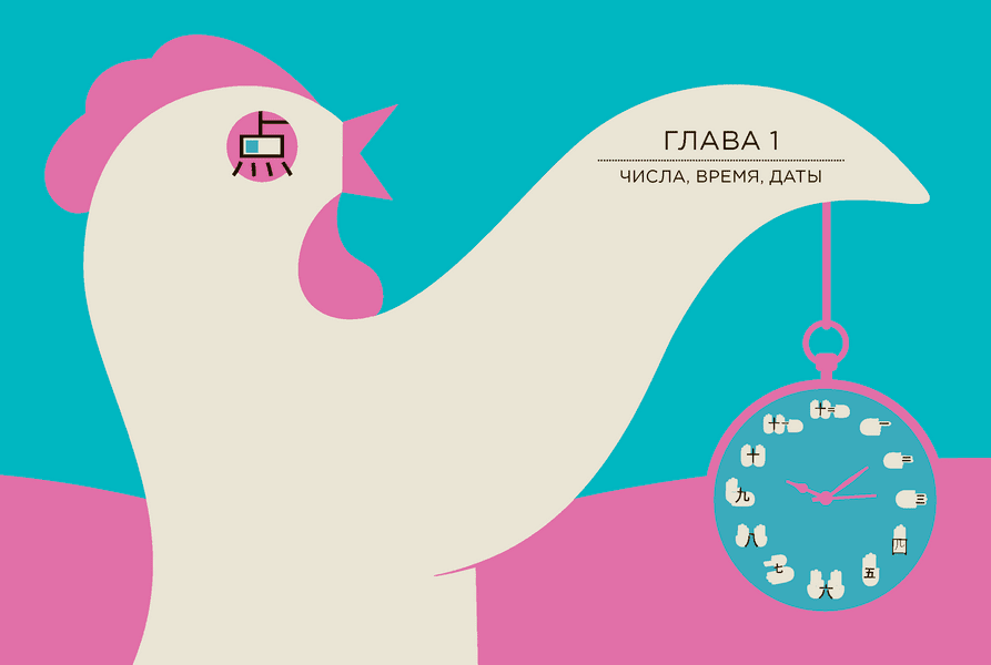 слайд с изображением товара
