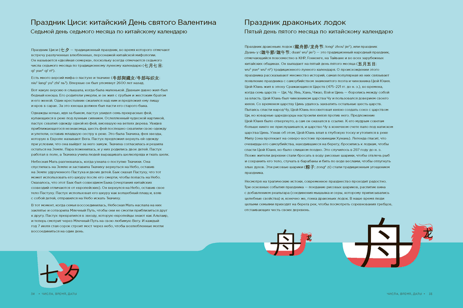 слайд с изображением товара