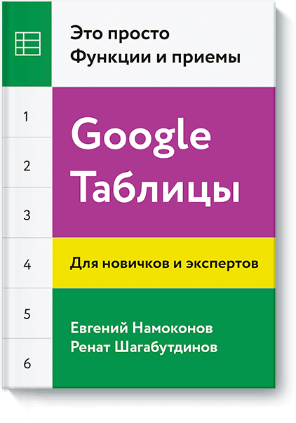 google-tabliczyi-eto-prosto-big.png