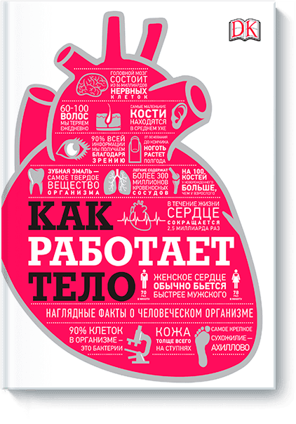 книга инструкция по телу скачать книга инструкция по телу скачать
