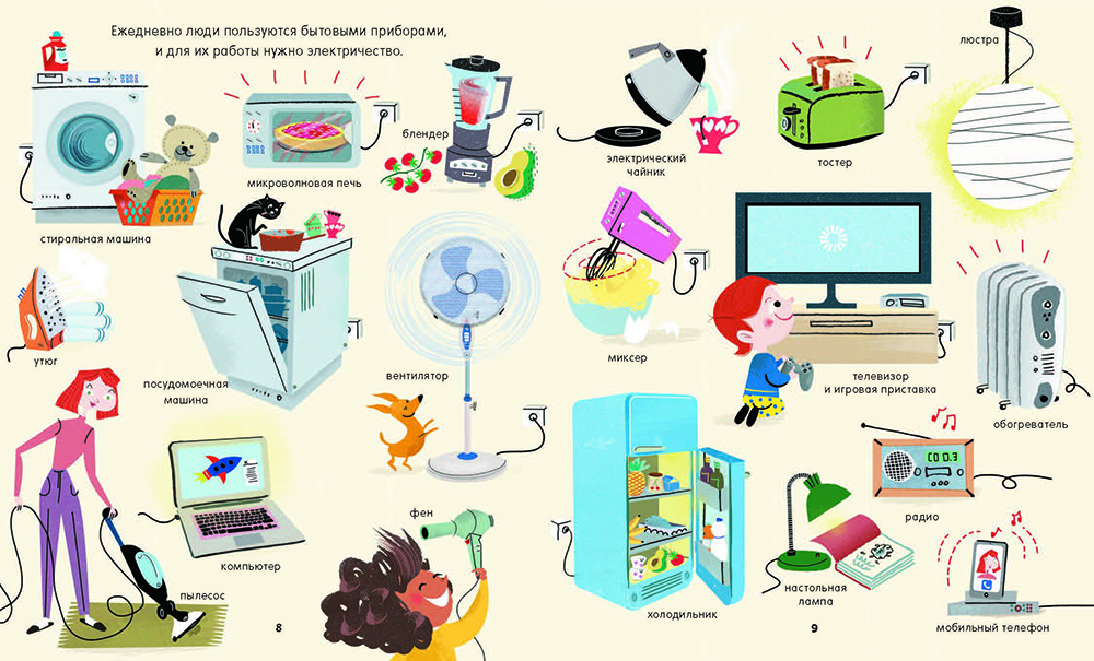 Для чего нужен интернет. Задействовать мозг на 100 процентов. Вещи которые мы не используем. Доклад как человек использует воздух. Слова которые мы используем не по назначению.