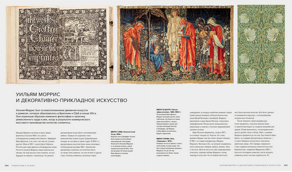 Хронология искусства 1 Chronology 1