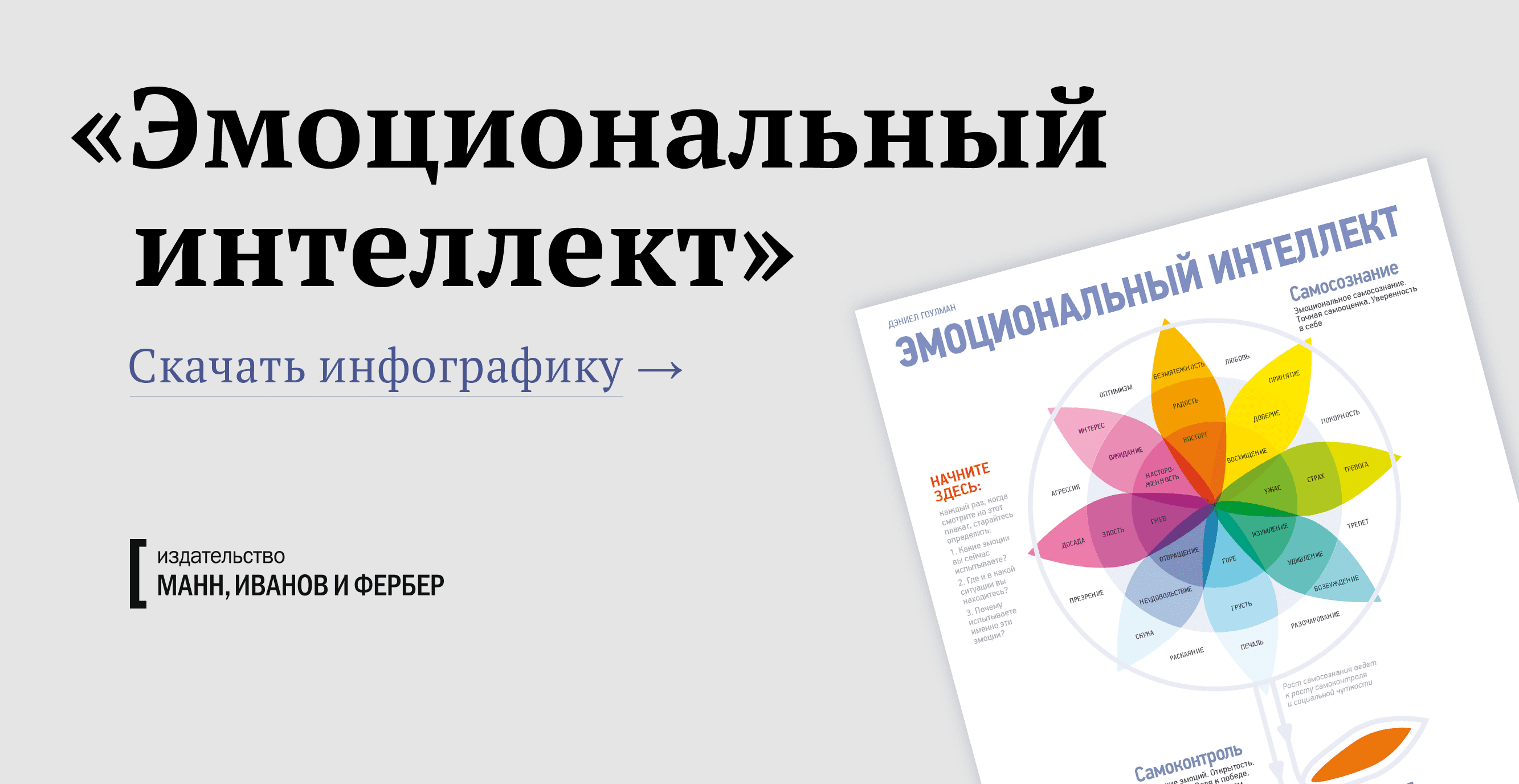 Скачайте инфографику по книге «Эмоциональный интеллект»