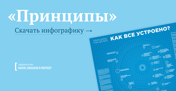 Скачайте инфографику по книге «Принципы»