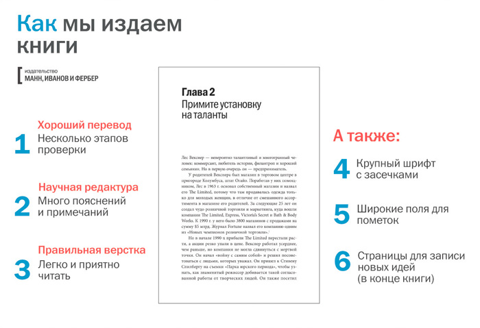 Книги о том как писать книги. Как написать книгу. Образец написания книги. Как правильно написать книгу план. Как написать книгу схема.