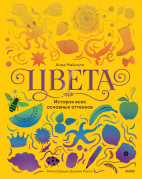 Цвета. История всех основных оттенков