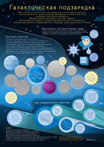 Скретч-плакат от МИФа «Галактическая подзарядка»