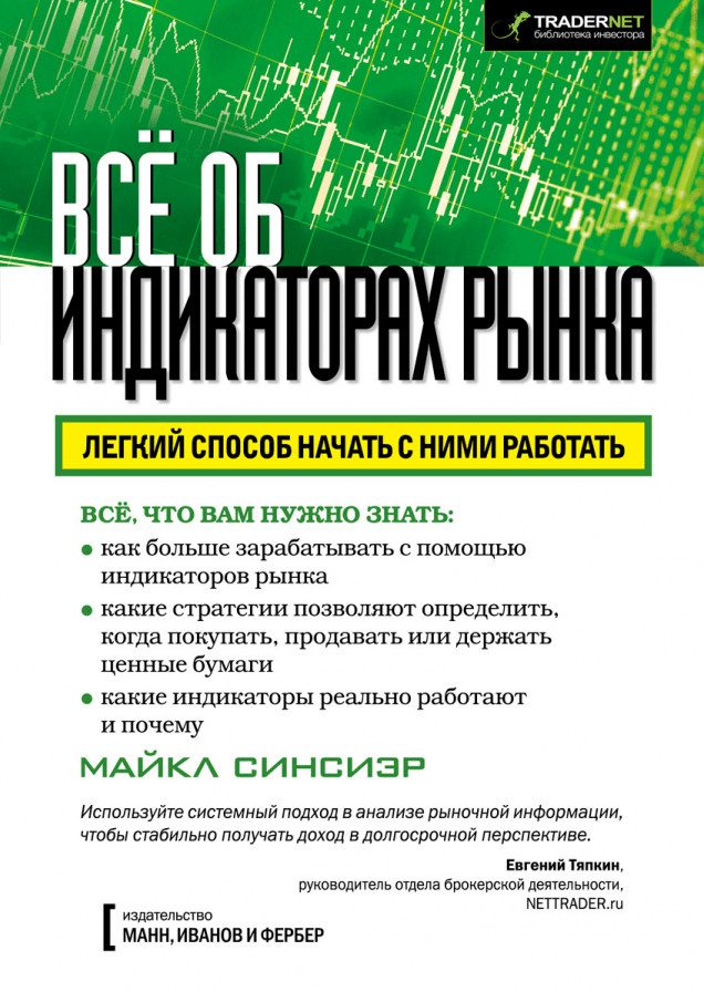 Всё об индикаторах рынка