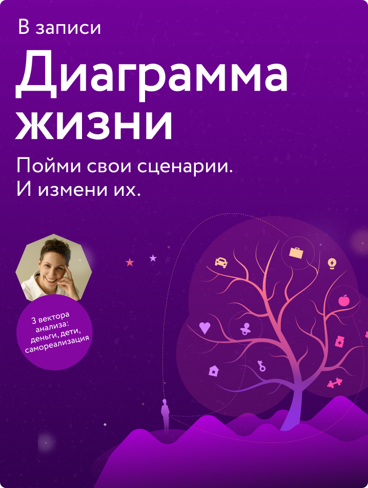 Диаграмма жизни