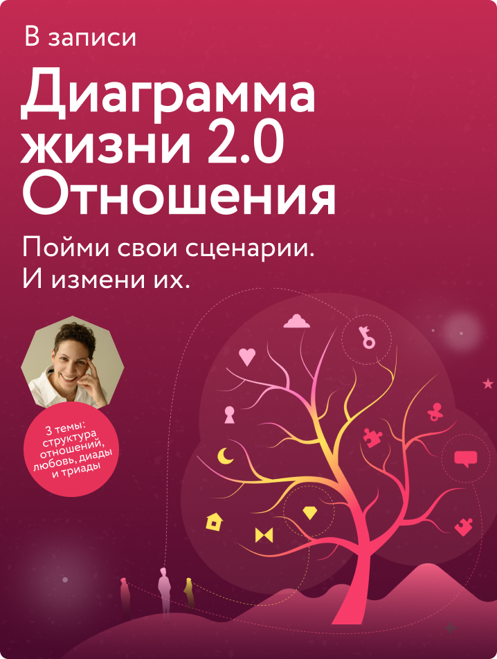 Диаграмма жизни 2.0 Отношения