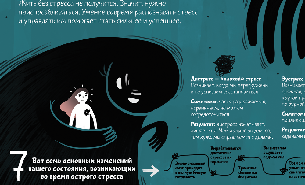 слайд с изображением товара