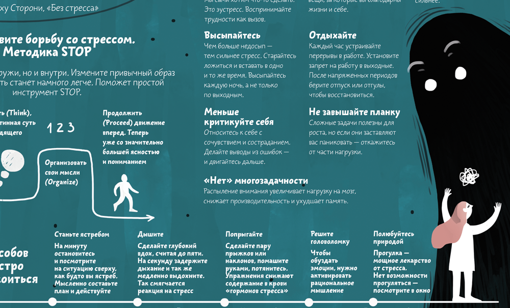 слайд с изображением товара